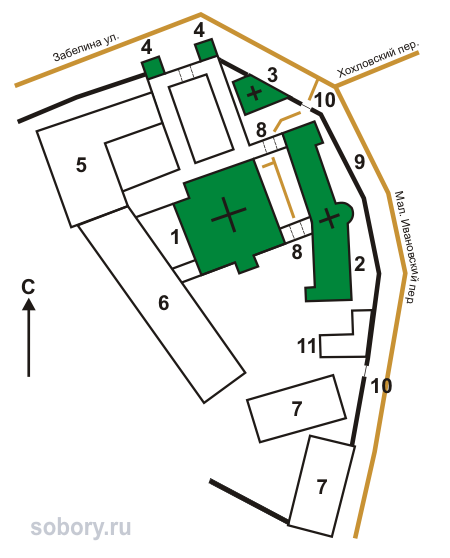 План Иоанно-Предтеченского женского монастыря, Москва