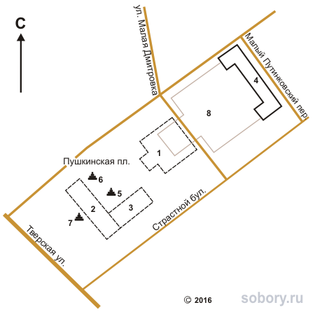 План Страстного монастыря в Москве